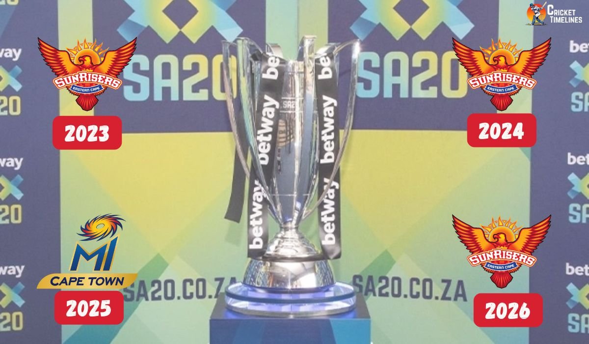 SA20 Winners List (2023–2026)